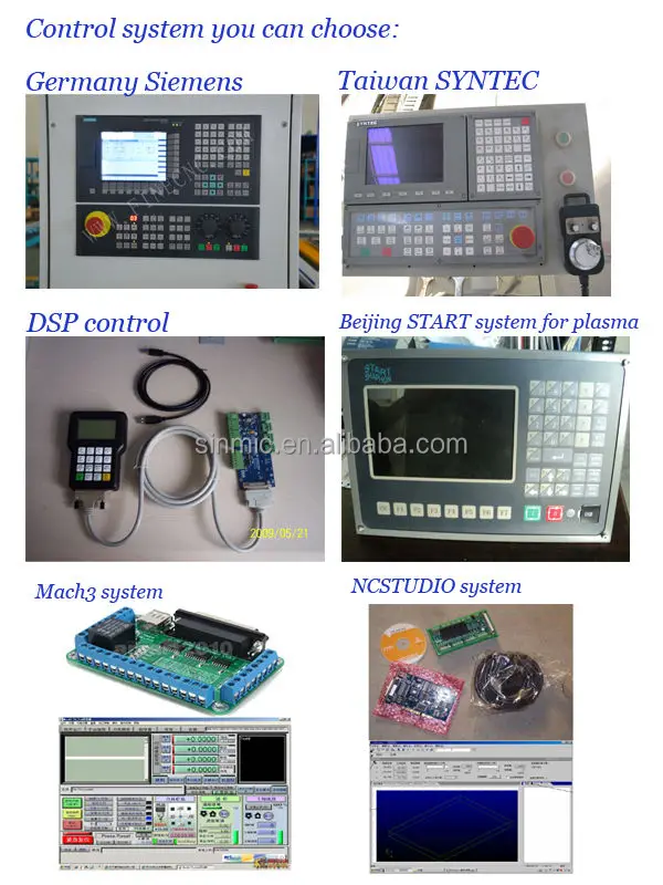 control system