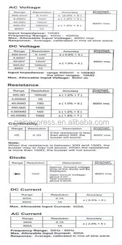 E07-032_specs