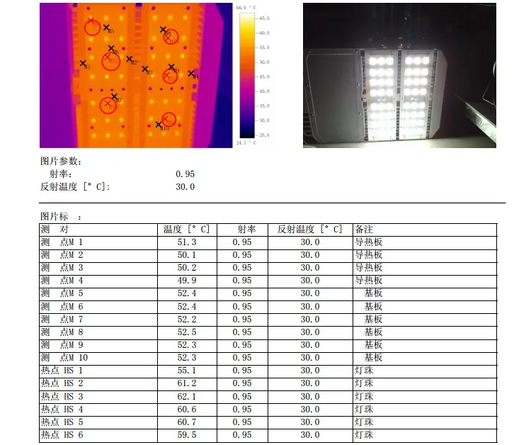 60W B led street light test 1