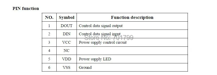 DC5V WS2812(6pin) полноцветная светодиодная точечная лампа;. 16,8 мм диаметр, IP66; один 5050 RGB светодиодный с WS2811 чипсет встроенный как один пиксель