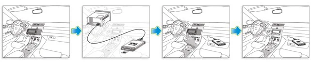 the step to install