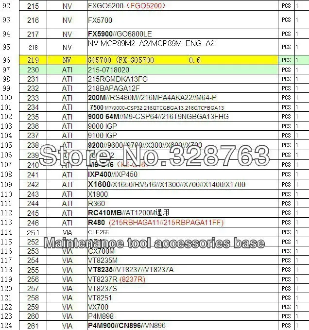 2013 новейший 90*90 мм bga реболлинг набор BGA паяльная станция 90x90 мм (поддержка ps3 трафарет) + 241 шт. трафареты bga