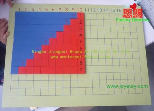 5022 дополнение Доска Материалы montessori набор для дома и школы образовательные Развивающие игрушки для детей Детские деревянные игрушки