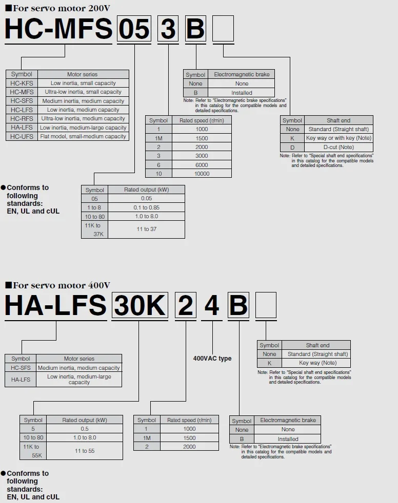 hc model explanation.jpg