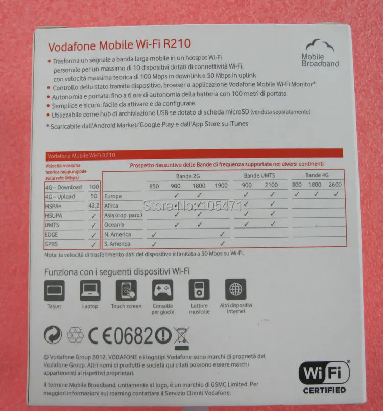 Huawei R210 Wi-Fi роутера Vodafone R210 4 г Mobile Hotspot маршрутизатор