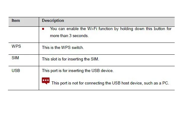 Huawei B593s-12 4 аппарат не привязан к оператору сотовой связи FDD 800/900/1800/2100/2600 МГц Мобильный маршрутизатор/шлюз