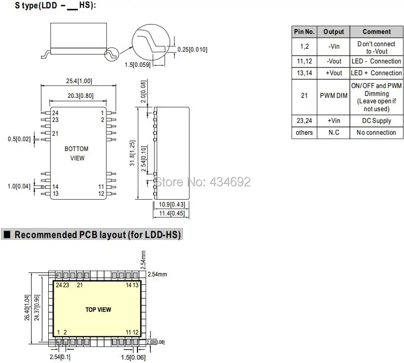 2-Mechanical Specification