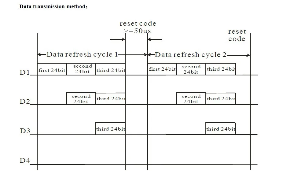 DC5V WS2812(6pin) полноцветная светодиодная точечная лампа;. 16,8 мм диаметр, IP66; один 5050 RGB светодиодный с WS2811 чипсет встроенный как один пиксель