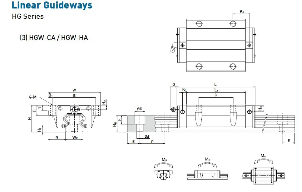 HGW01
