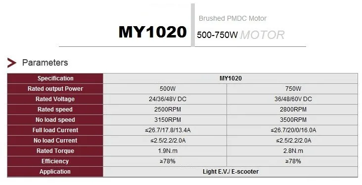 500W 24V мотор, щетки электрического трицикла, почищенный щеткой DC мотор с нижней пластине, электрический самокат мотора