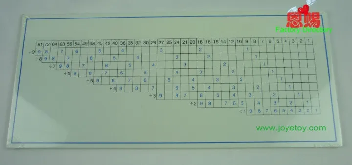 5036 Отдел практика доска вопросы answersearly разработки материалы montessori учебное зарабатывать игрушки, деревянные игрушки