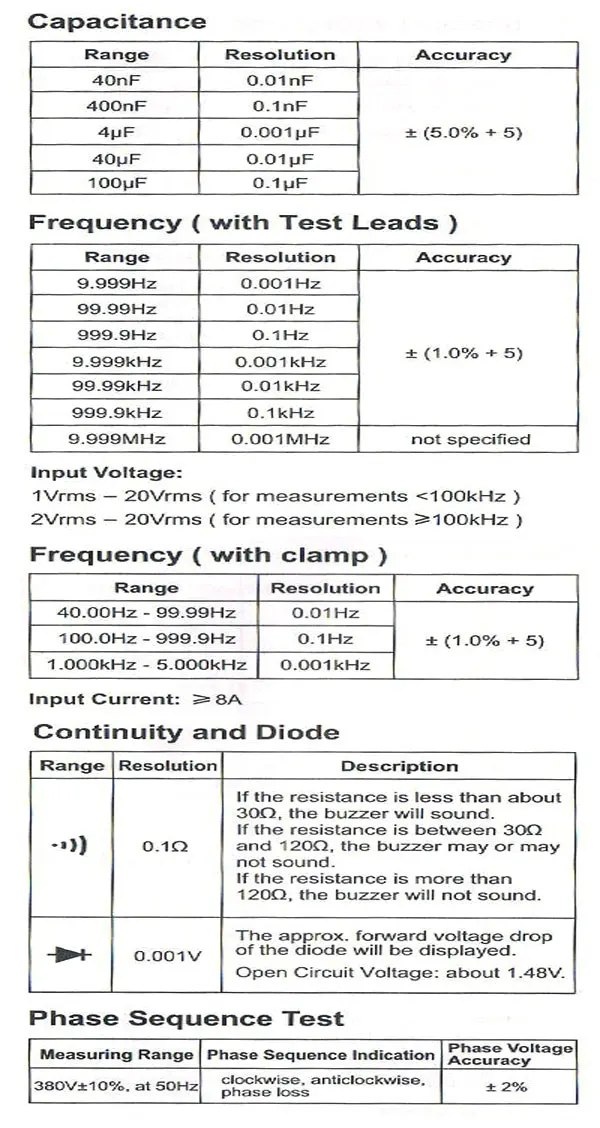 E04-033_technical_specs1