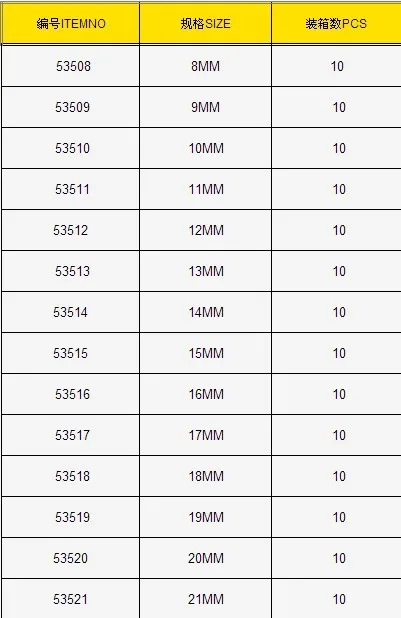 BESTIR Тайваньская CRV сталь 11 мм 72 Зубы гибкие гаечные ключи 180 градусов вихревой ручной инструмент № 53511