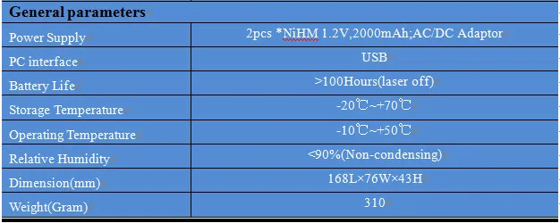 Ручной оптический мультиметр FHM2B01