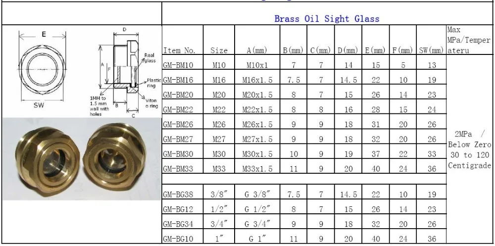 G 3 4 Brass Oil Sight Glass Sight Gun Glass Garlandglass Globe Aliexpress