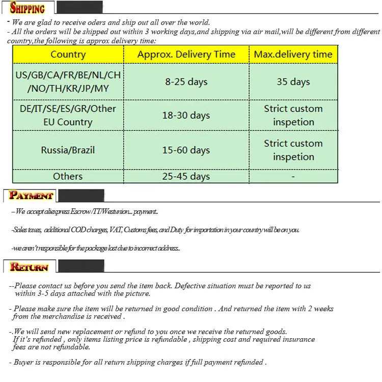 Нам/EU Cable& np fw50 зарядное устройство и 2x батареи NP-FW50 для Sony Alpha 7 A7 7R A7R 7 S a7s A3000 A5000 a6000 A7000 NEX-3N NEX-5