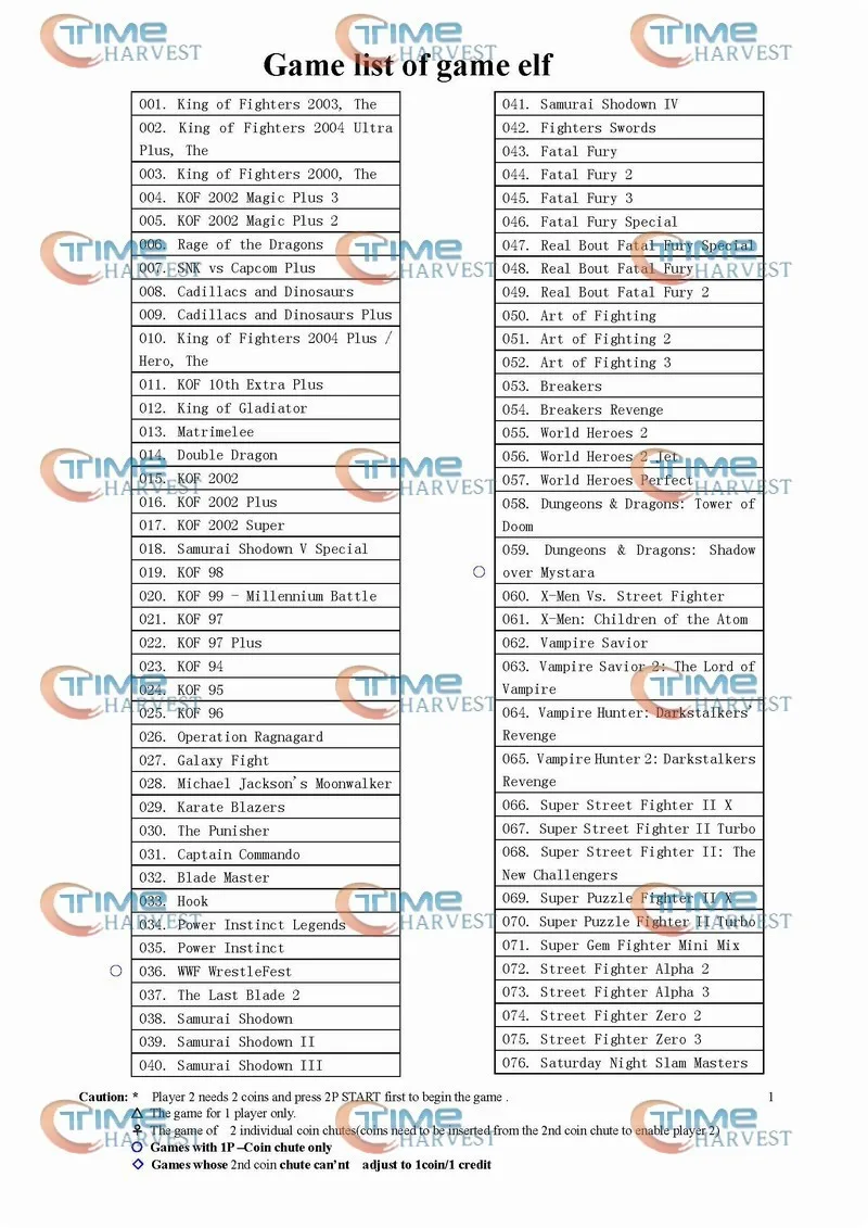 game list of game elf(512 in 1)