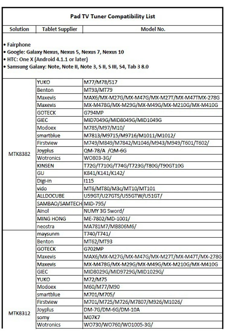 PAD TV LIST-1_745.jpg