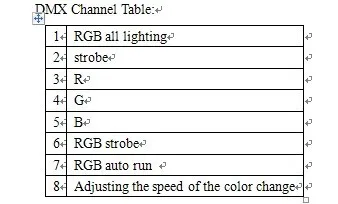 Горячая 1500 Вт Цифровой 21 шт* 3W RGB смешивающий СВЕТОДИОДНЫЙ Красочный противотуманный аппарат для свадебных эффектов, вечерние, 8-10 метров с 8 каналов