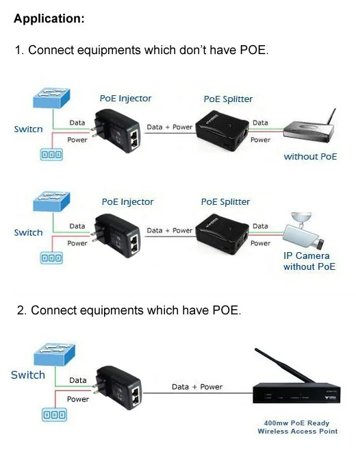 100 шт./лот 24 V 0.5A 12 Вт Мощность Over Ethernet совместимый для 10/100 м настенный адаптер, переходник питания
