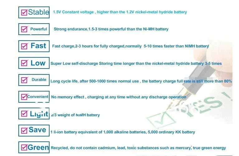 Kentli 6 шт. 1.5 В AA 2400mwh мАч Li-Ion литий-полимерный Rechargeble Батарея+ USB быстрое зарядное устройство