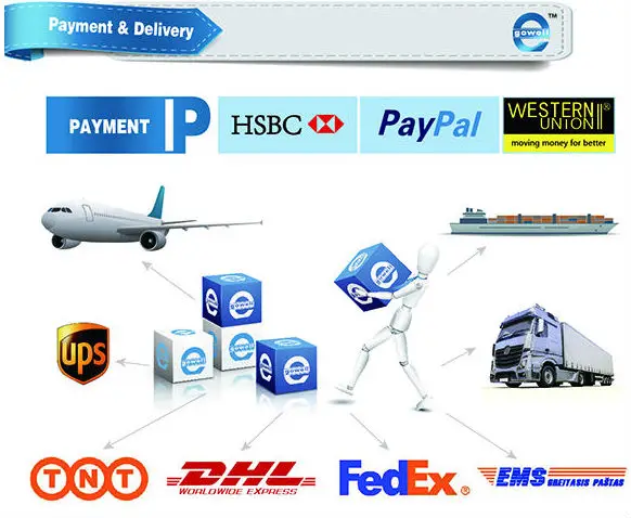 shipping&payment