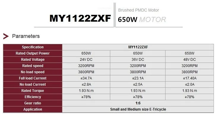 650w 24 v мотор-редуктор, щетки электрического трицикла, DC матовый механический мотор, мотор для электрического велосипеда, MY1122ZXF