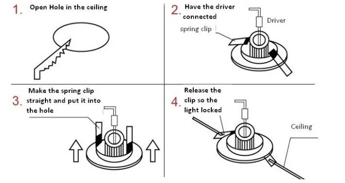 led downlight installation