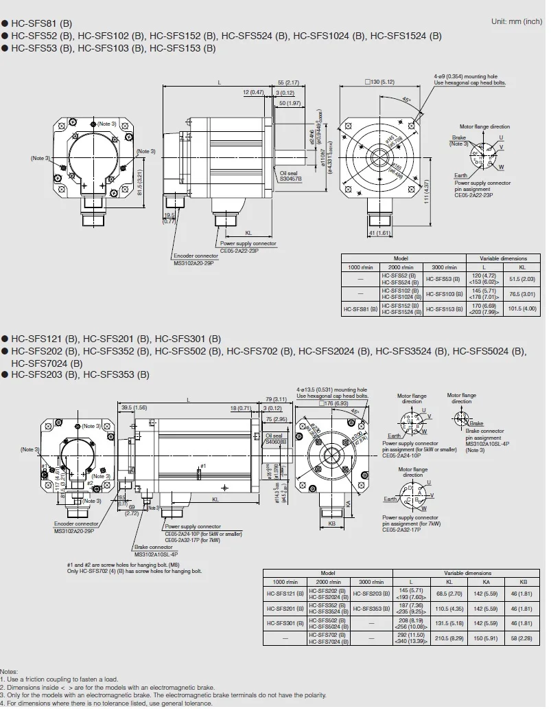 Лучшая цена и Япония Mitsubishi 1.0kw серводвигатель с приводом HC-SFS102+ MR-J2S-100A