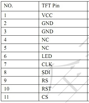 NoEnName_Null 2,2 дюймов SPI, TFT, ЖК цветной экран модуль ILI9225 Привод IC 176*220