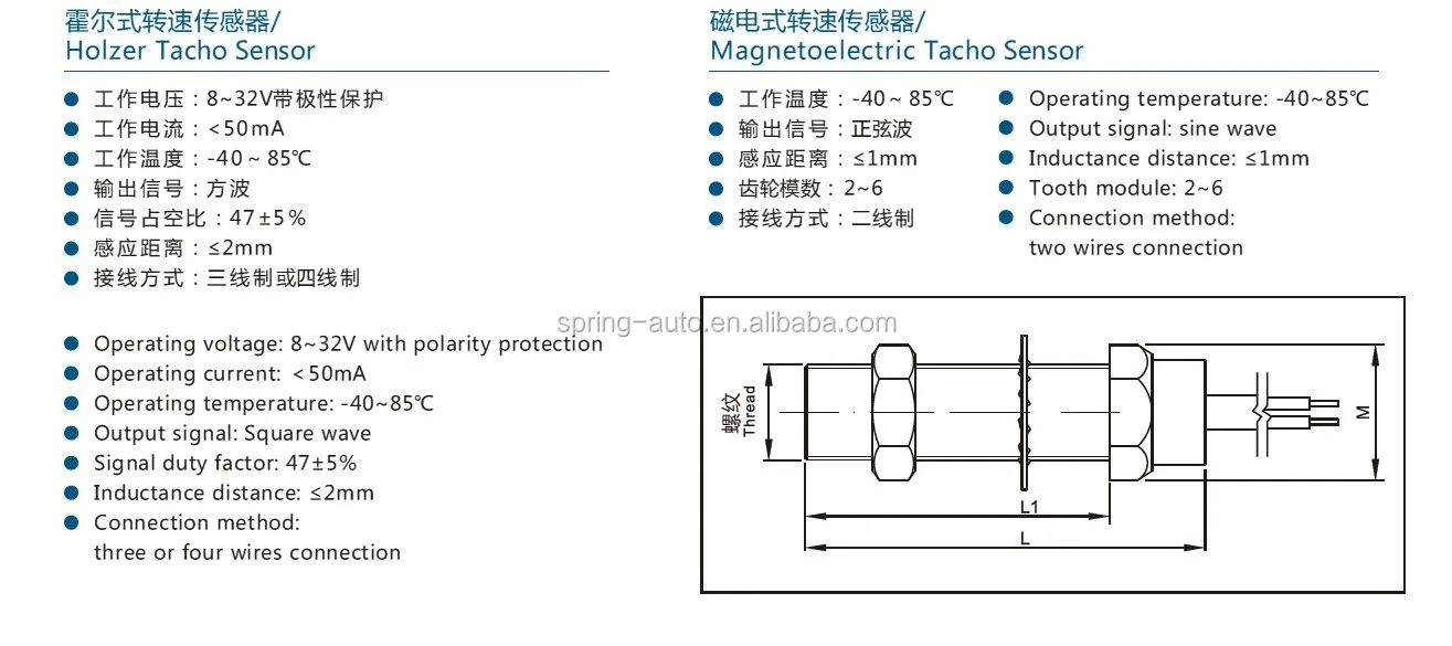 Генератор Holzer tacho sensor tacho sender KE10000 резьба: M18x1.5(L = 80 мм L1 = 60 мм