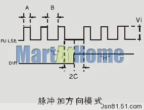 sm613-figure1