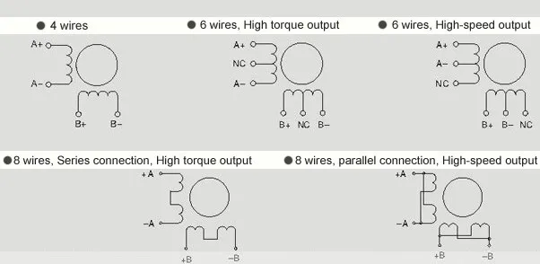 SM614-figure3
