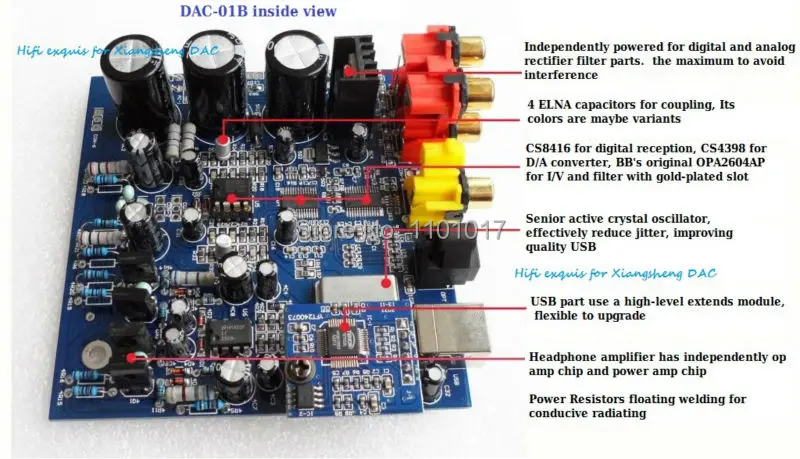 XiangSheng DAC-01B USB SPDIF DAC HIFI EXQUIS коаксиальный Оптический 24bit 96 кГц цифровой усилитель для наушников выход XSDAC01B