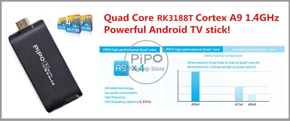 Pipo X2 Rk31t Quad Core Android Tv Box Smart Tv Stick Miracast Media Player Mini Pc Better Than Cs918 Mk808 Support Xbmc X1 Stock X1 Mobilex1 Cars Aliexpress