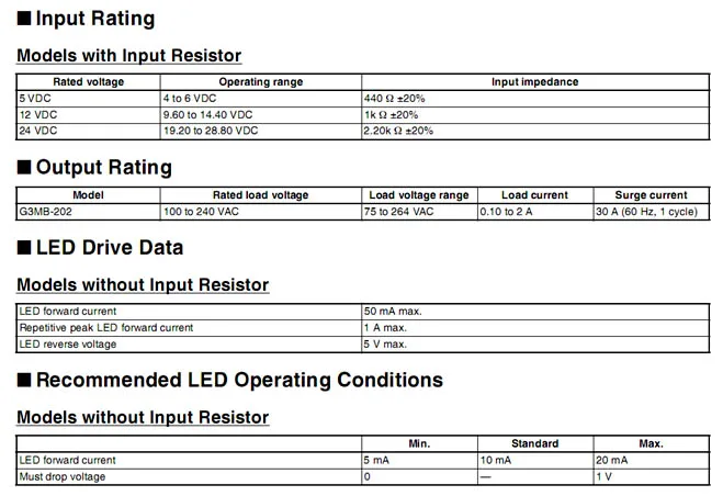 2 шт./лот G3MB-202P-24VDC G3MB-202P 24V DC-AC SSR в 24VDC из 240VAC 2A твердотельные реле постоянного тока