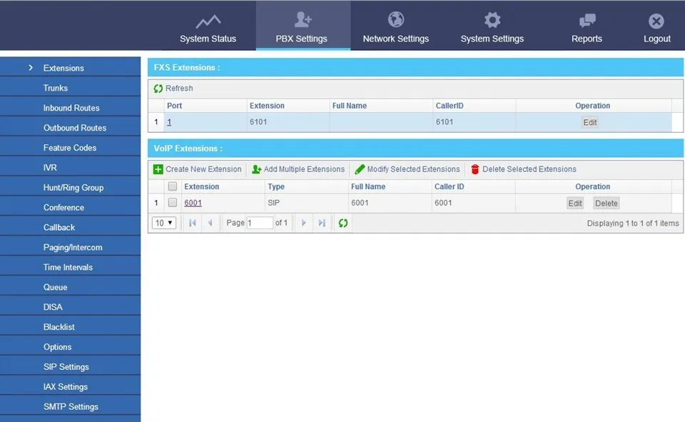 IPPBX02-2FXS Asterisk IP PBX поддерживает 1~ 2 порта FXO/FXS voip elastix ip02 sip mini pbx sip телефонная система