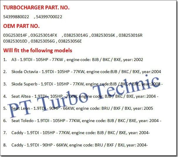 Технология Turbo Core KP39 BV39 54399700022 для Volkswagen Golf V 1,9 TDI Turbo сердцевина турбонагнетателя