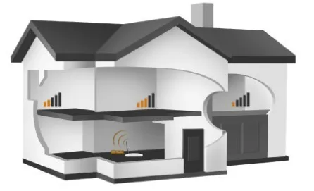 4000nW 150 Мбит/с скорость 802.11b/g/n Интернет wifi 2,4 ГГц повторитель, 2,4 ГГц усилитель, wifi ретранслятор Широкополосный Усилитель сигнала Усилитель