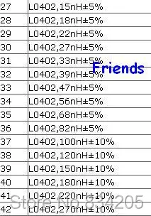 0402 SMD чип индуктора Ассортимент Комплект 42 значение 2100 шт. индукторы пакет