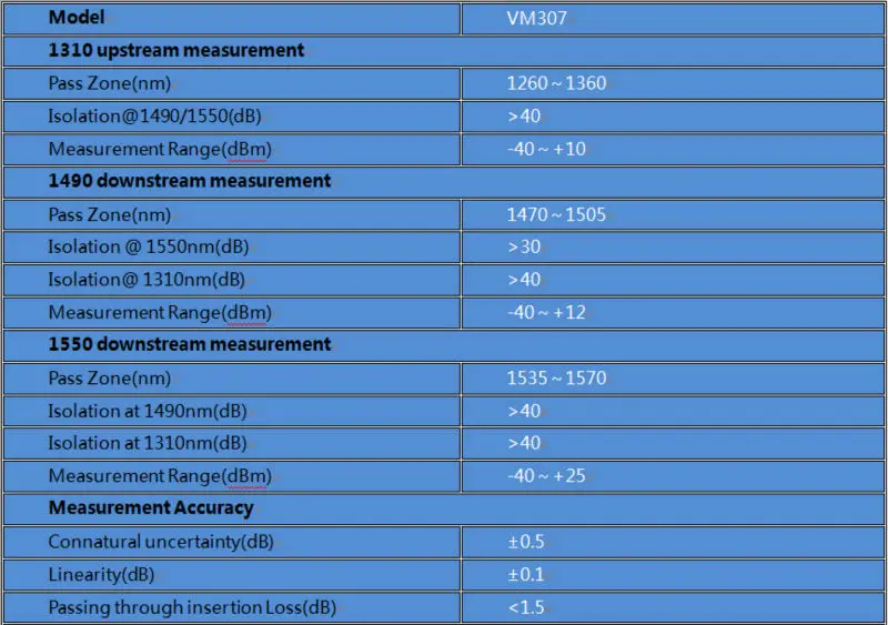 VM307-1