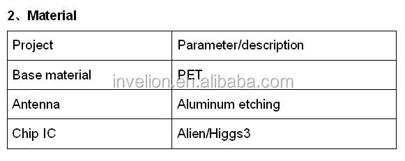 Дальний марафон rfid секундомерная микросхема bib-tag/пассивный alien 9662 Чип UHF rfid наклейки 840-960 МГц