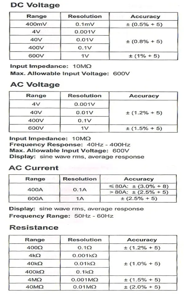 E04-033_technical_specs