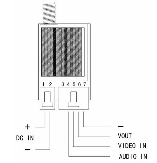 ct1