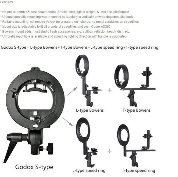 PRO Godox s-тип кронштейн Bowens S держатель для вспышки Speedlite Snoot софтбокс красота блюдо соты