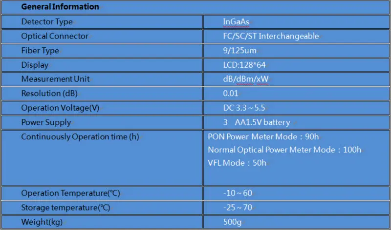VM307-2