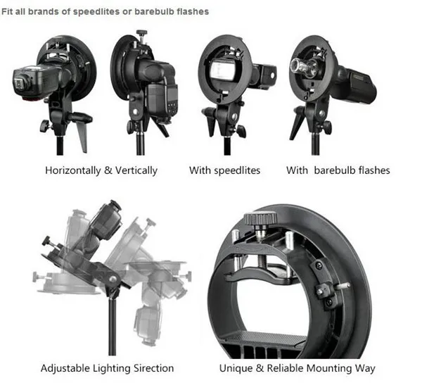 PRO Godox s-тип кронштейн Bowens S держатель для вспышки Speedlite Snoot софтбокс красота блюдо соты