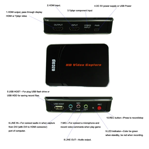 Ezcap Hdmi Game Capture Hd Video Recorder For Ps3 Xbox One 360 Wii U 1080p Record Professional Edit Software Upload Youtube On Aliexpress