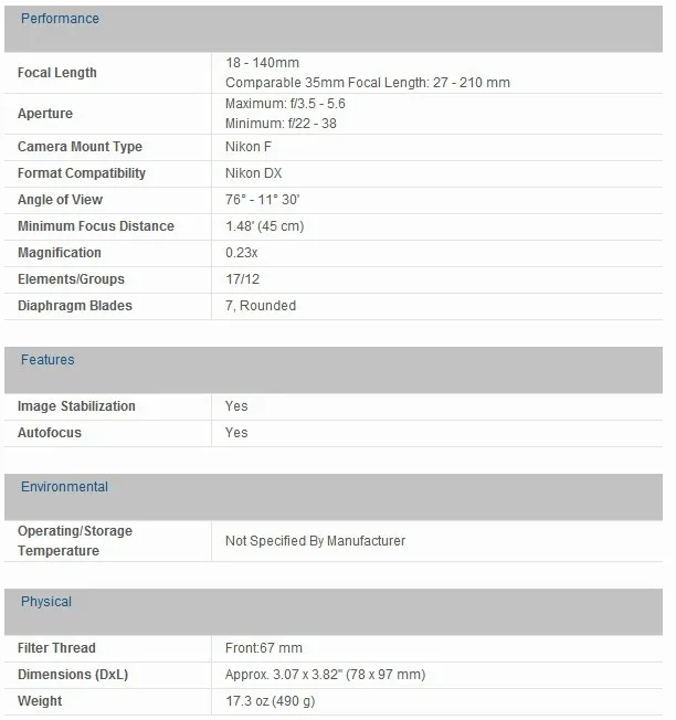 Nikon 18-140 AF-S DX NIKKOR 18-140mm f/3,5-5,6G ED VR объектив для Nikon D3200 D3300 D3400 D5200 D5300 D5500 D5600 D7100 D7200 D90