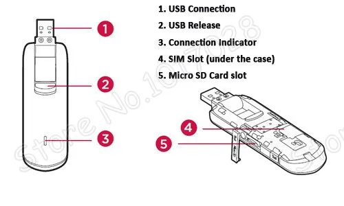 E3276-150 huawei 4G LTE модем удлиненная антенна LTE FDD/TDD USB модем 150 Мбит/с HSDPA WCDMA LTE usb модем 2G 3g 4G USB карта памяти